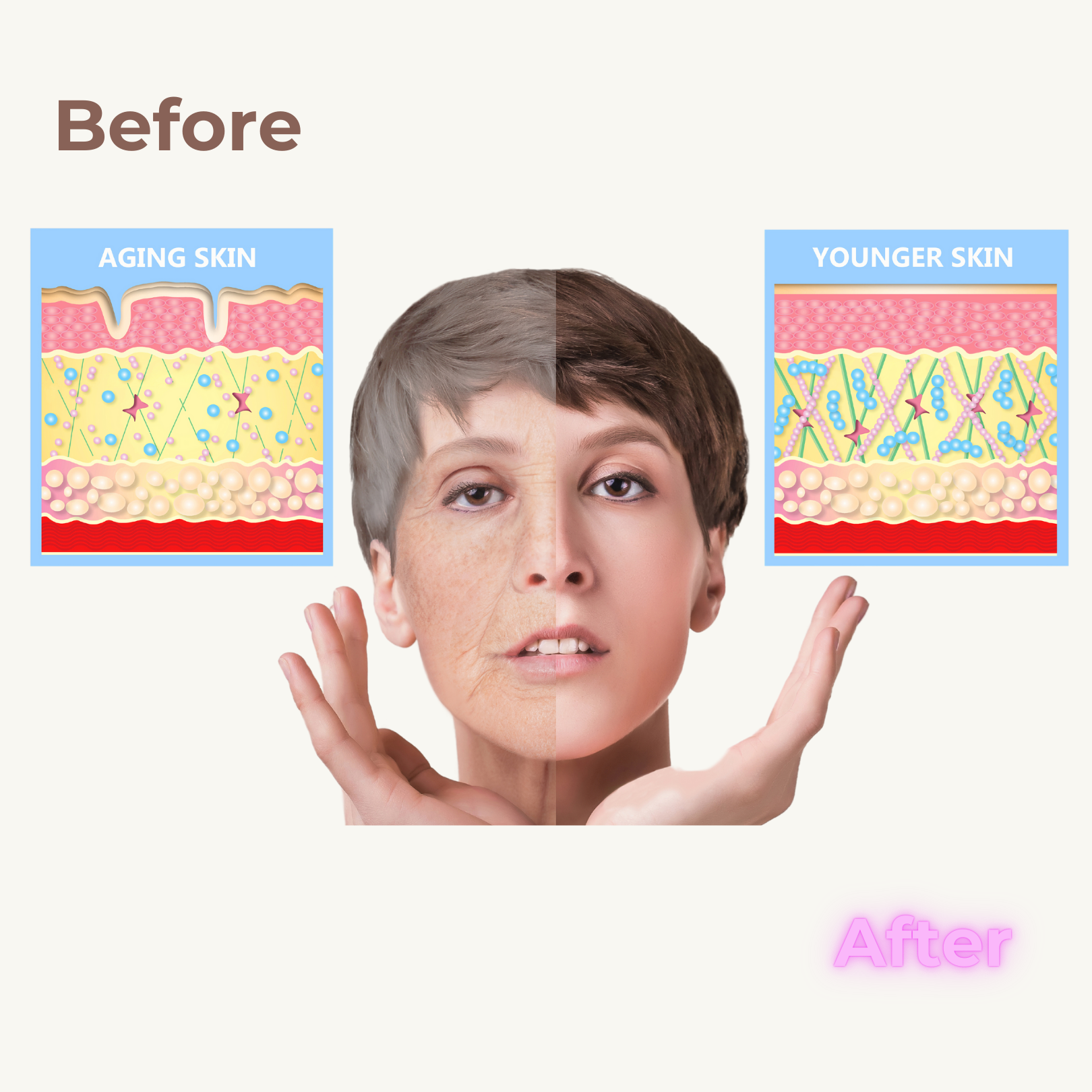 BEAUTY MAX Collagen & Hyaluronic Acid Capsules