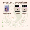 BEAUTY MAX Collagen & Hyaluronic Acid Capsules