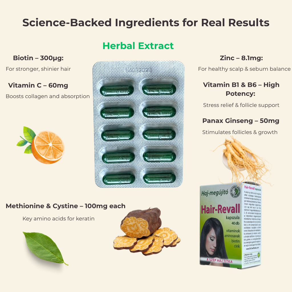 Hair Revall Capsules